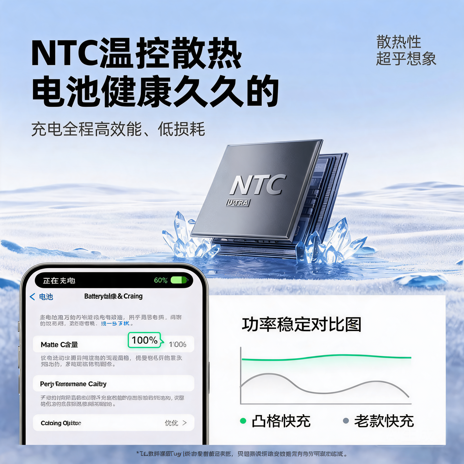 20000mAh 4-in-1 Built-In Cable Fast Charging Power Bank with LED Display