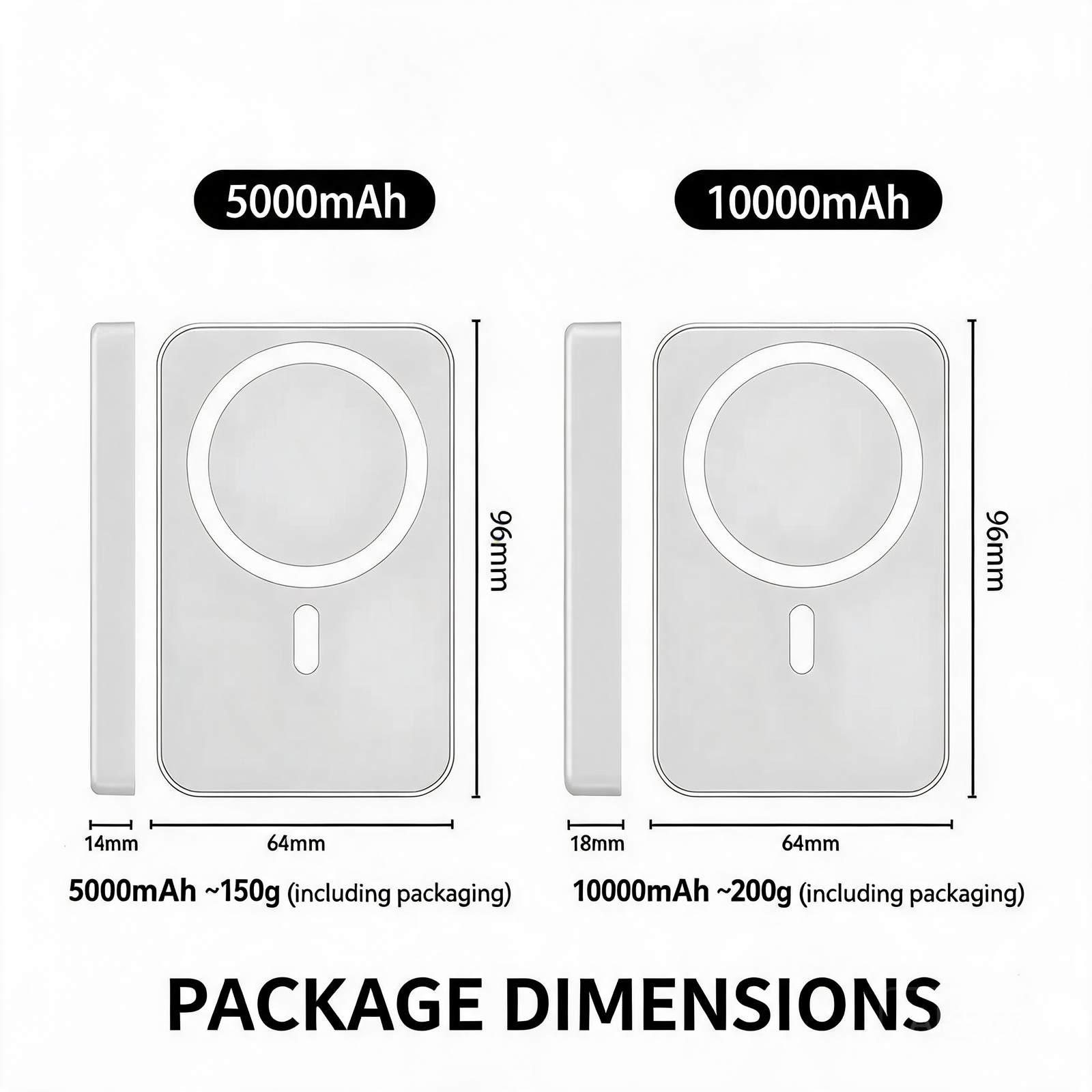 MagSafe Compatible Magnetic Wireless Power Bank 10000mAh
