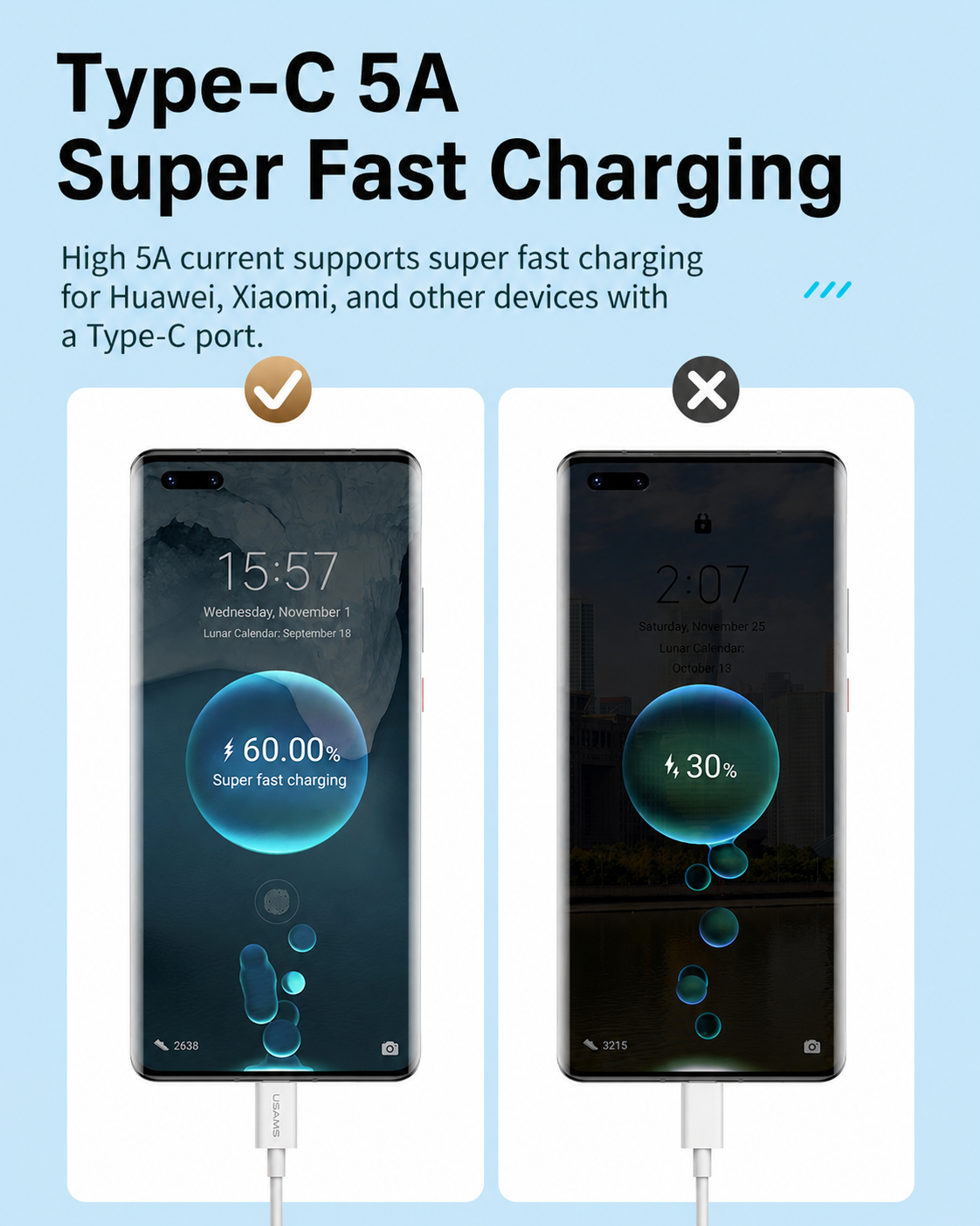 One Cable, Three Devices – 12W Rapid Charging LED 3-in-1 Universal Charger Cord
